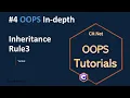 Part 4 Inheritance Rule 3 OOPS Tutorial in-depth Object Oriented Principles C Net