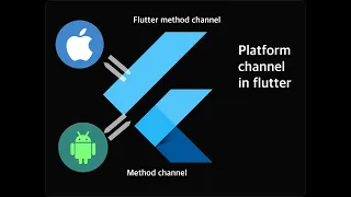 Flutter Platform channel Integrate Android iOS with Flutter HINDI explanation with example
