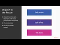 Hands-On Web Development with Hyperapp V2 What Happens under the Hood packtpub com