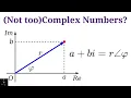 Complex Number Notation and Conversions