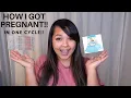 How I got pregnant Ovulation kit Pregnancy line progression