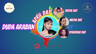 duda araban voc april da7 tasya da7 mutia da7 syaqirah da7