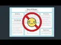 How to create a better research poster in less time Generation 1