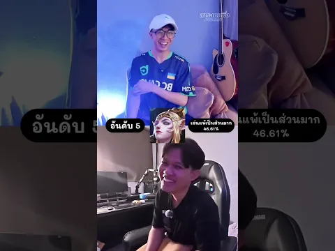 ตัวละครแทงค์ที่คนไทยเล่นแพ้มากที่สุด RoV #ROV #สาระเกมมิ่ง #podcast #โน้ตจ้า