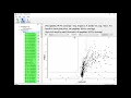 Examiner Featured Feature - The Volcano Plot