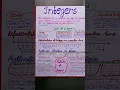 integers chart