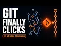 Git Will Finally Make Sense After this