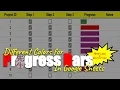 Different Colors for Progress Bars in Google Sheets