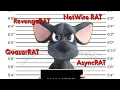Bypass Windows Defender and Taking Full Remote Control in Seconds Reverse Shell bypass Antivirus