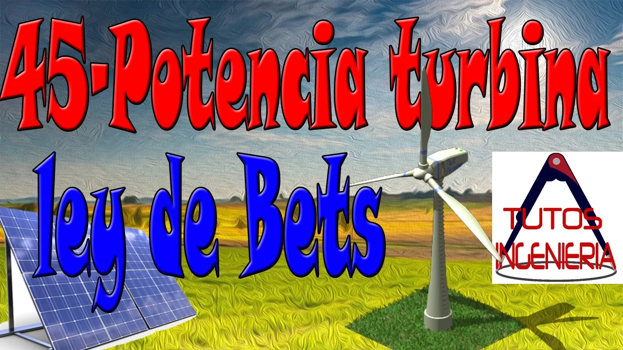 Ley de Betz y cantidad de energía del viento