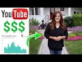 How Much Does Garden Answer Make on YouTube