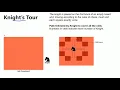 3 Knight s Tour Backtracking recursive flow generalized code Harshit jain NITA