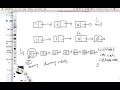 LeetCode Tutorial 21 Merge Two Sorted Lists