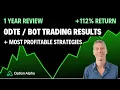 1Y 0DTE and Bot Trading Results Most Profitable Strategies