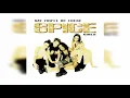 Download Lagu Spice Girls - Say You'll Be There (Original Instrumental)