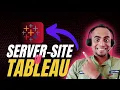 Tableau Server Site Status Monitor Server Health User Activity Resource Utilization
