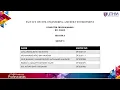 BFC 20802 COMPUTER PROGRAMMING SECTION 3 GROUP 3 PRESENTATION