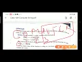 Class 10 Computer Chapter 8 String Manipulation Part 2