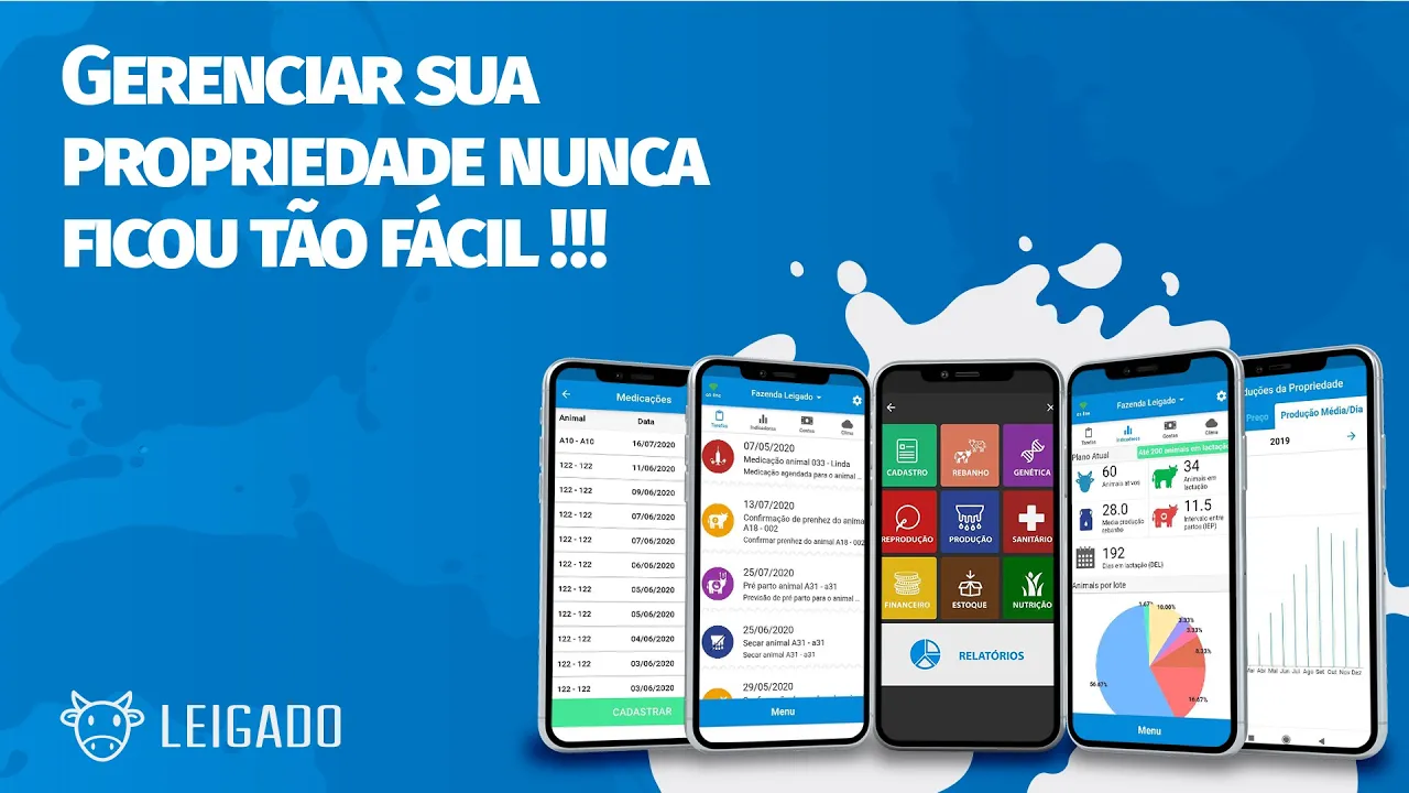 Capa no formato de thumbnail com chamada para ação para assistir ao video da Leigado