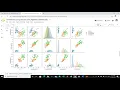 Task Prediction using Decision Tree Algorithm