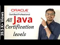JAVA CERTIFICATION Exams COST Syllabus No of Questions Passing Score DUMPS