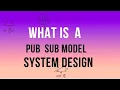 Publisher Subscriber Pub Sub Model System Design