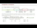 RISC-V Instruction Encoding Part 1 ADDI Machine Code Format