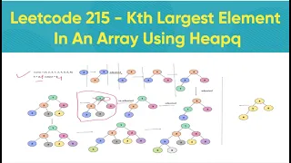 Leetcode 215 Kth Largest Element in an Array Python Solution Heapq