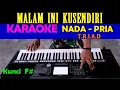 Download Lagu MUNAJAT CINTA -THE ROCK | KARAOKE NADA PRIA, HD