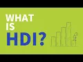What is human development index
