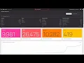 Using Falcon Spotlight for Vulnerability Management