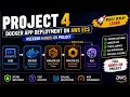 Deploy a Portfolio App on AWS ECS Docker ECR ALB project 4