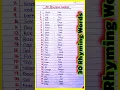 30 Rhyming words in English l Rhyming words for kids l 25 Rhyming words in English