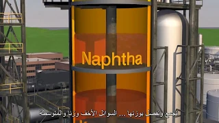 شرح عمليات التكرير ببساطه An Overview Of The Refining Process  شرح عمليات التكرير ببساطه An Overview Of The Refining Process