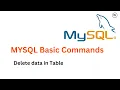 MySQL Basic Commands Delete Data in Table Explained RK IT Arena