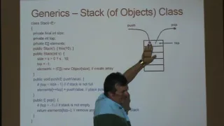 Java Generics and Collections