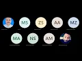 Natural Language Processing Lecture - Part 1