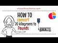 Converting 20 Kilograms kg to Pounds lb Your Complete Guide to Conversion