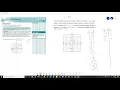 alg2Act 4-2 Part 2