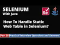 Part20-Selenium with Java Tutorial Practical Interview Questions and Answers WebTable
