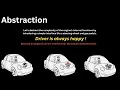 From Tight Coupling to Loose Coupling Abstraction Dependency Injection Explained