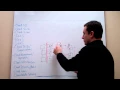 The Cloudcast - Cloud Computing Security