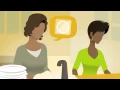 Parenting Tips Talking About Sex Helping Your Sexually Active Teen Be Safe - Planned Parenthood