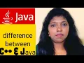 Java Programming 4 - difference between c and java java by sudha java tutorial