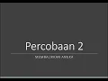 Teknik Pemrograman - Percobaan 2 Membalikkan angka