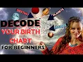 Decode Your Zodiac BIRTH CHART Unlock your cosmic BLUEPRINT Explained for beginners