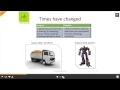 CMS websites - Wordpress vs HTML for Web Development