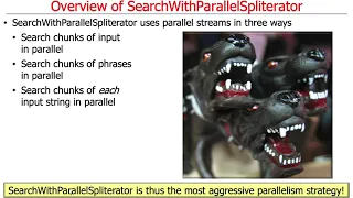 SearchWithParallelSpliterator Example Introduction