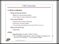 RTS6 11 UML - Unified Modeling Language