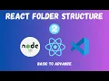 2 First React App Folder Structure Beginner s Guide to React Development